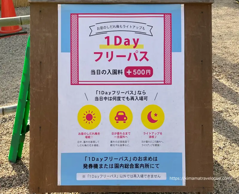 鈴鹿の森 (5)　1dayフリーパス看板