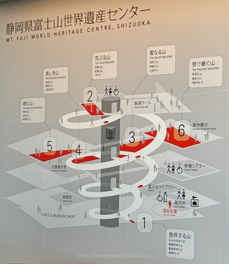 富士山世界遺産センター10　案内s